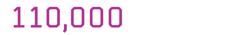 110,000